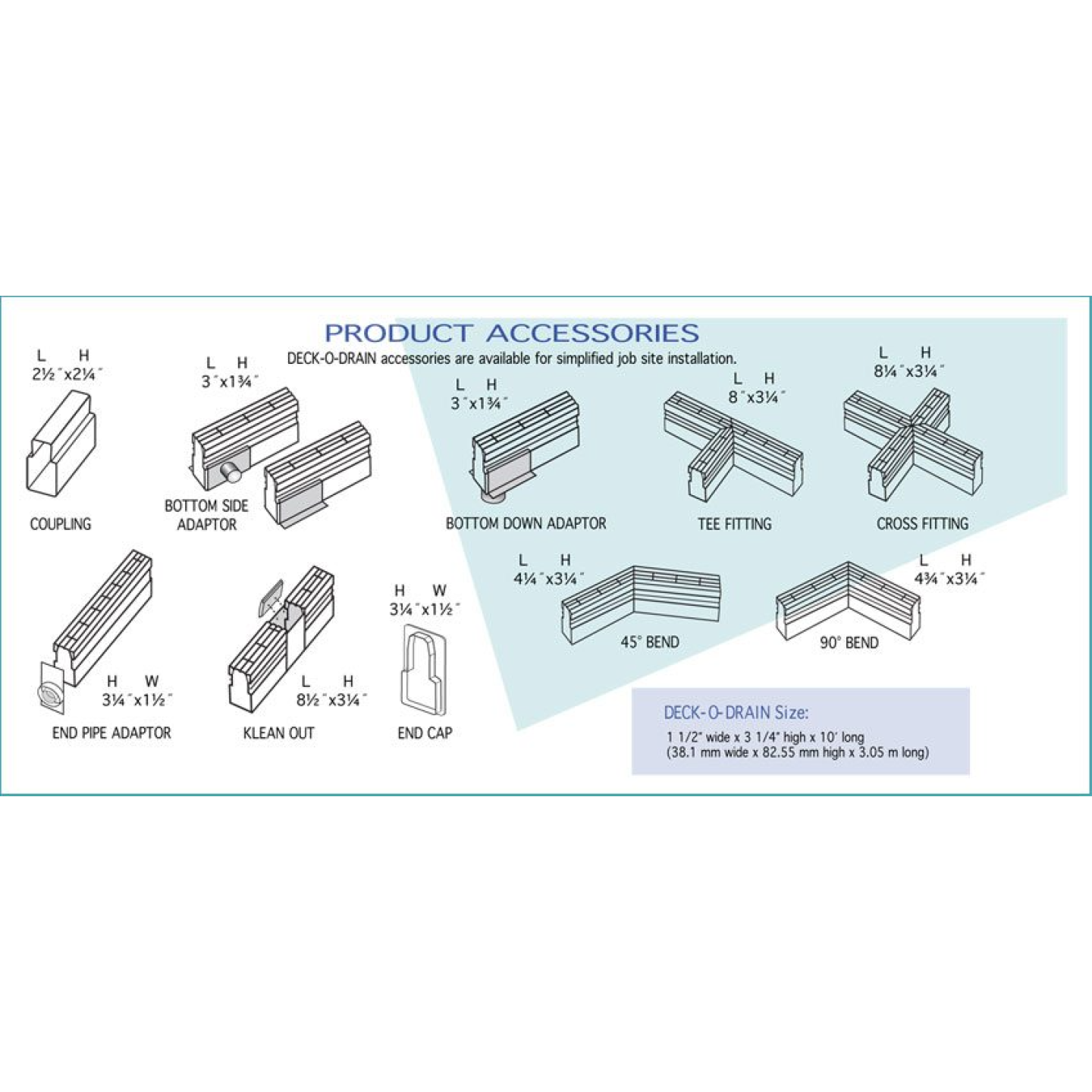 Deck-O-Drain Gray Closed End Cap Image 1