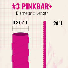 #3 x 20' Pinkbar Fiberglass Rebar Owens Corning Image 3