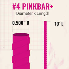 #3 x 2' Rebar Grade 60 Image 1