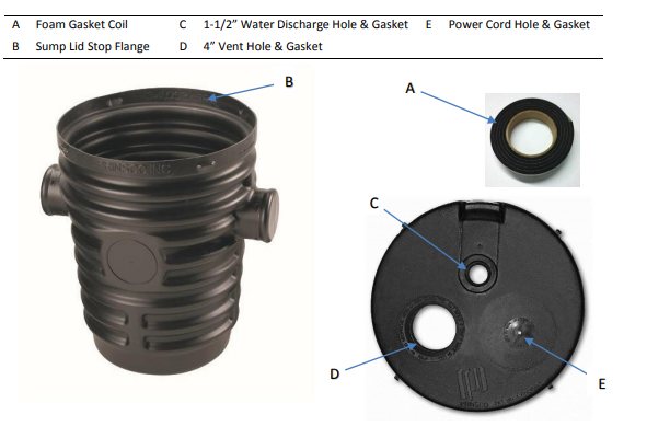Prinsco 18" Radon Sump Lid Gasket Kit Image 1