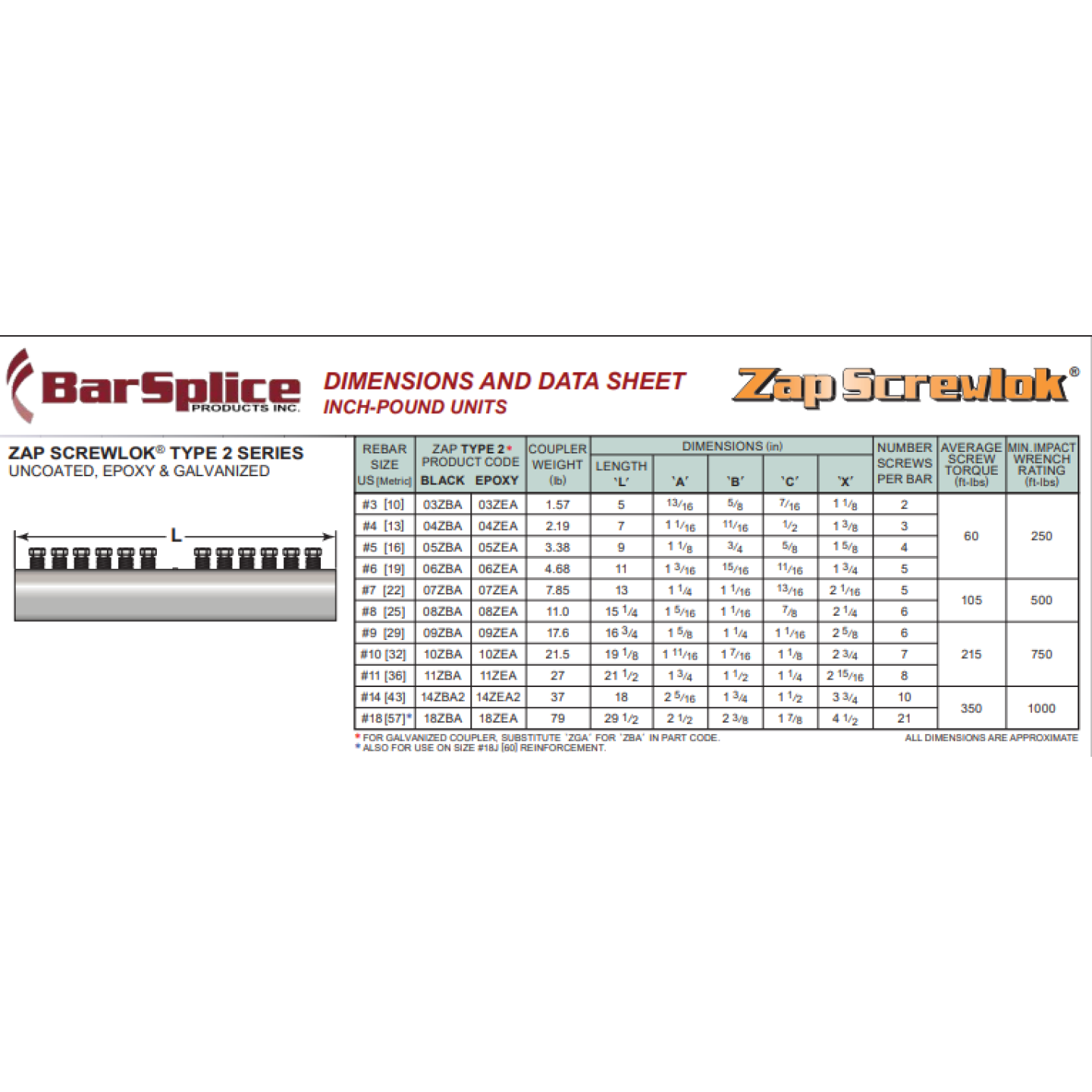 Bar Splice#10 Zap Screwlok, Type 2 Image 2